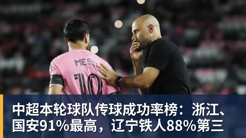 w88官网中超本轮球队传球成功率榜：浙江、国安91%最高，辽宁铁人88%第三